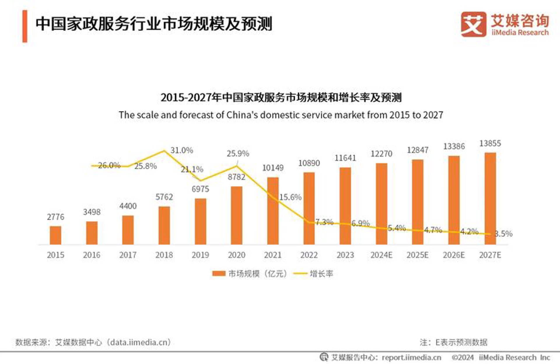 金精石网络